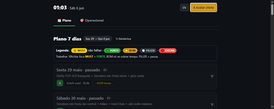 Bolt Porto ops planner